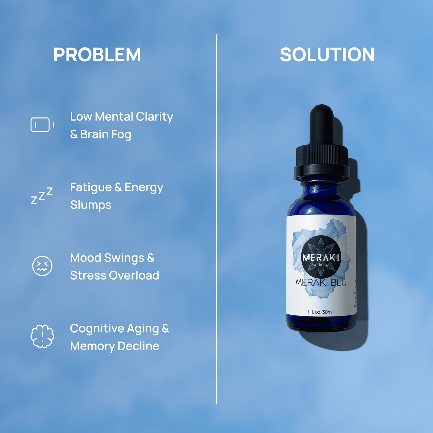 Meraki Blu USP Grade Methylene Blue Solution – Third-Party Tested 1% Liquid Formula, High Purity Blue Formula, 30ml Glass Dropper Bottle